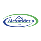 Alexander's Inc. Share Price